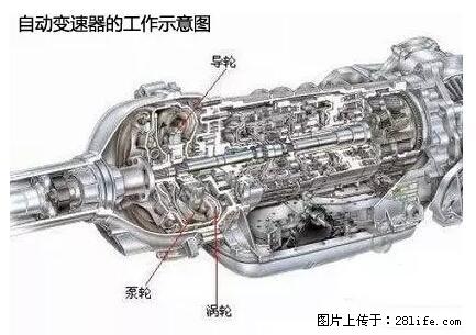你知道怎么热车和取暖吗? - 车友部落 - 抚州生活社区 - 抚州28生活网 fuzhou.28life.net