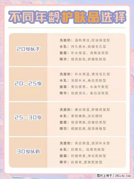 【姬存希】不同年龄，不同护肤的选择，你选对了吗？请爱惜自己！ - 生活日用品 - 居家生活 - 抚州分类信息 - 抚州28生活网 fuzhou.28life.net