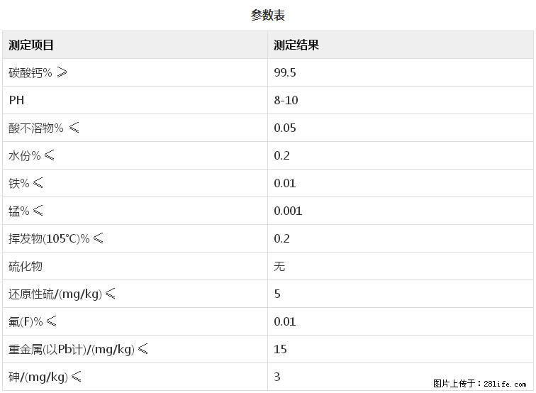 【桂林三鑫新型材料】600目重质碳酸钙 方解石粉重钙粉 - 综合信息 - 其他综合 - 抚州分类信息 - 抚州28生活网 fuzhou.28life.net